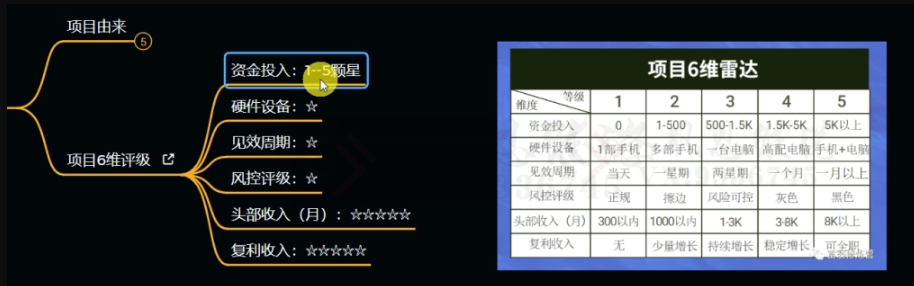图片[4]-十万个富翁修炼宝典之11.兼职派单评论区引流，2块钱一个创业粉-副业网