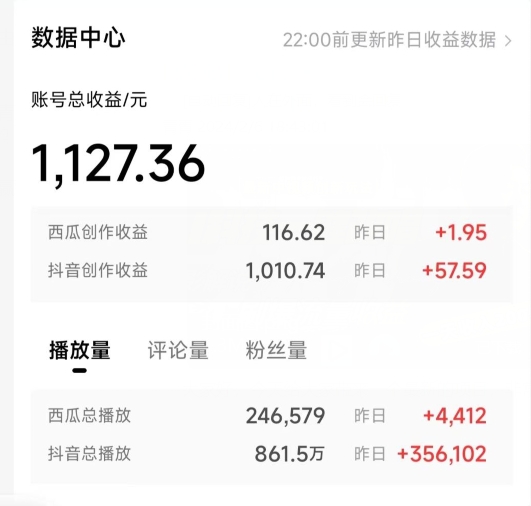 图片[2]-一天收入2000+，最新中视频创新玩法，用AI科技一键改唱影解说刷爆流量收益-副业网