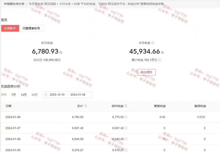 图片[2]-一天2小时，电影解说3.0不封号玩法，轻松日入5000+，保姆级教学-副业网