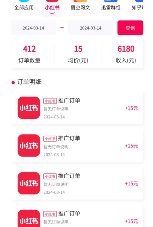图片[2]-黑科技玩法之：小红书拉新，小白也能日入300元【操作视频教程+黑科技工具】-副业网