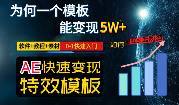 AE视频特效模板变现月入3-5W，0-1快速入门，软件+教程+素材-副业网