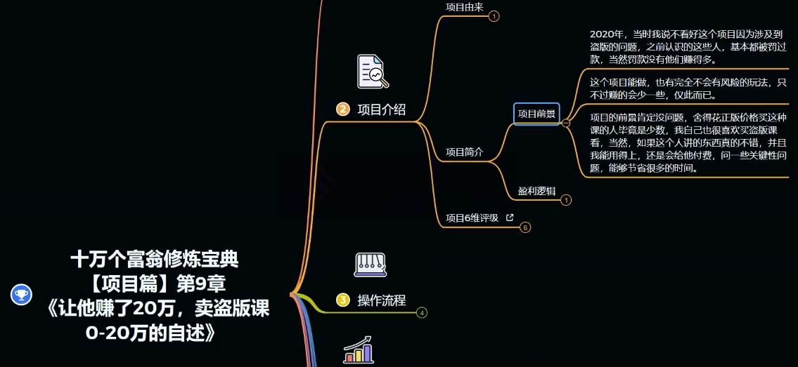 图片[2]-十万个富翁修炼宝典之9.让他赚了20万，卖盗版课0-20万的自述-副业网