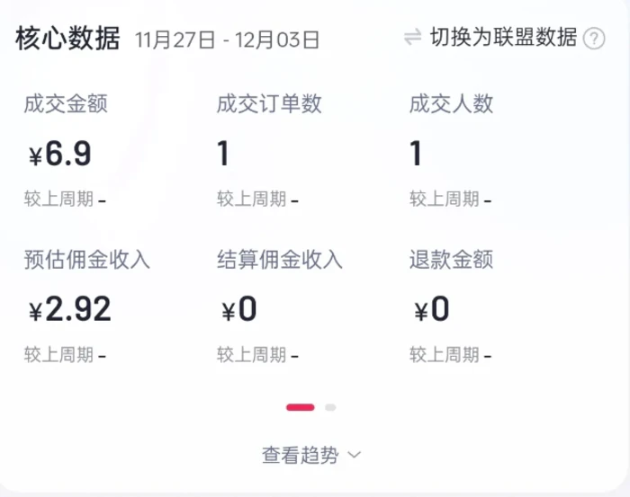 图片[2]-2024短视频好物带货项目，无需实拍，仅靠混剪实现纯视频带货-副业网