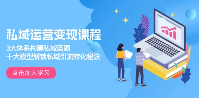 （13953期）私域运营变现课程，3大体系构建私域蓝图，十大模型解锁私域引流转化秘诀-副业网