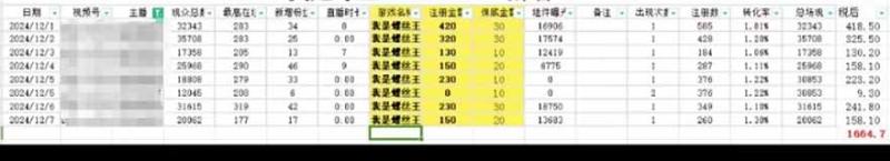 图片[2]-（14086期）微信无人直播，长期可做收益稳定，坚持做平均单号每日150+-副业网