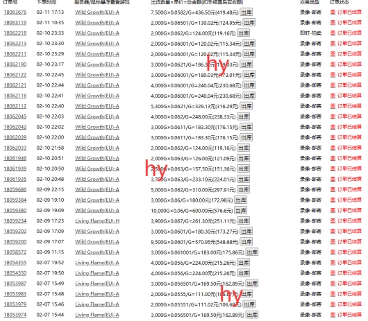 图片[2]-游戏全自动搬砖项目，单号每日收益2张，多号操作每天轻松日入多张【揭秘】-副业网
