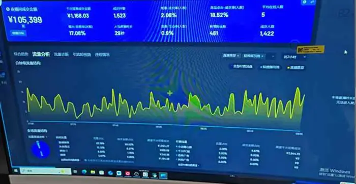 图片[2]-（14365期）抖音AI无人直播，日结1-5K纯佣金！-副业网
