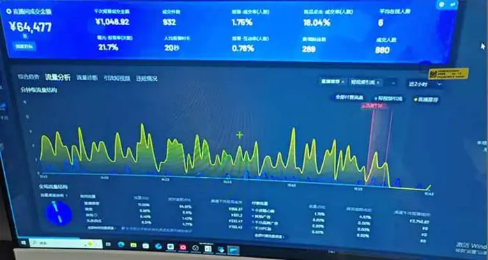 图片[3]-（14365期）抖音AI无人直播，日结1-5K纯佣金！-副业网