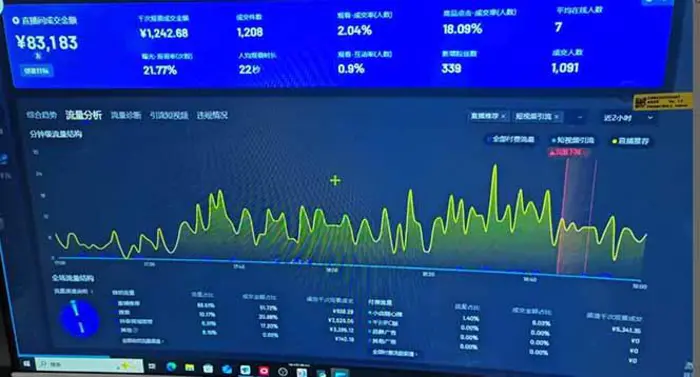 图片[5]-（14365期）抖音AI无人直播，日结1-5K纯佣金！-副业网