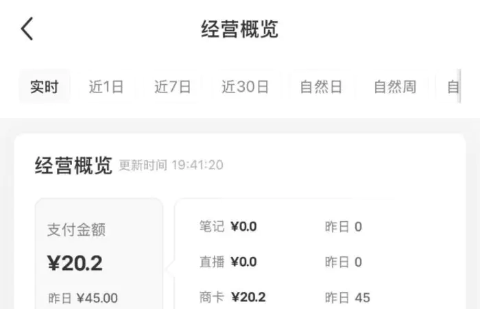 图片[2]-（14513期）小红书虚拟店铺资料变现，复制粘贴搬运，选品上架到出单，月入2W+-副业网