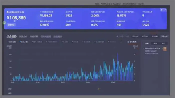 图片[2]-（14162期）日赚6000+！抖音Ai无人直播躺赚新风口，0门槛吃官方亿级流量！-副业网