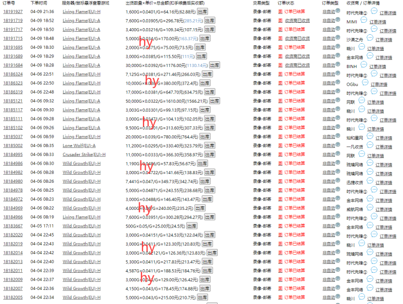 图片[2]-（14332期）游戏全自动打金搬砖，单日收益千元，小白上手就会-副业网