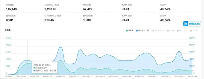 图片[2]-（14363期）老项目新玩法 广告变现 日入300+ 可批量操作 新手 小白可快速上手。-副业网