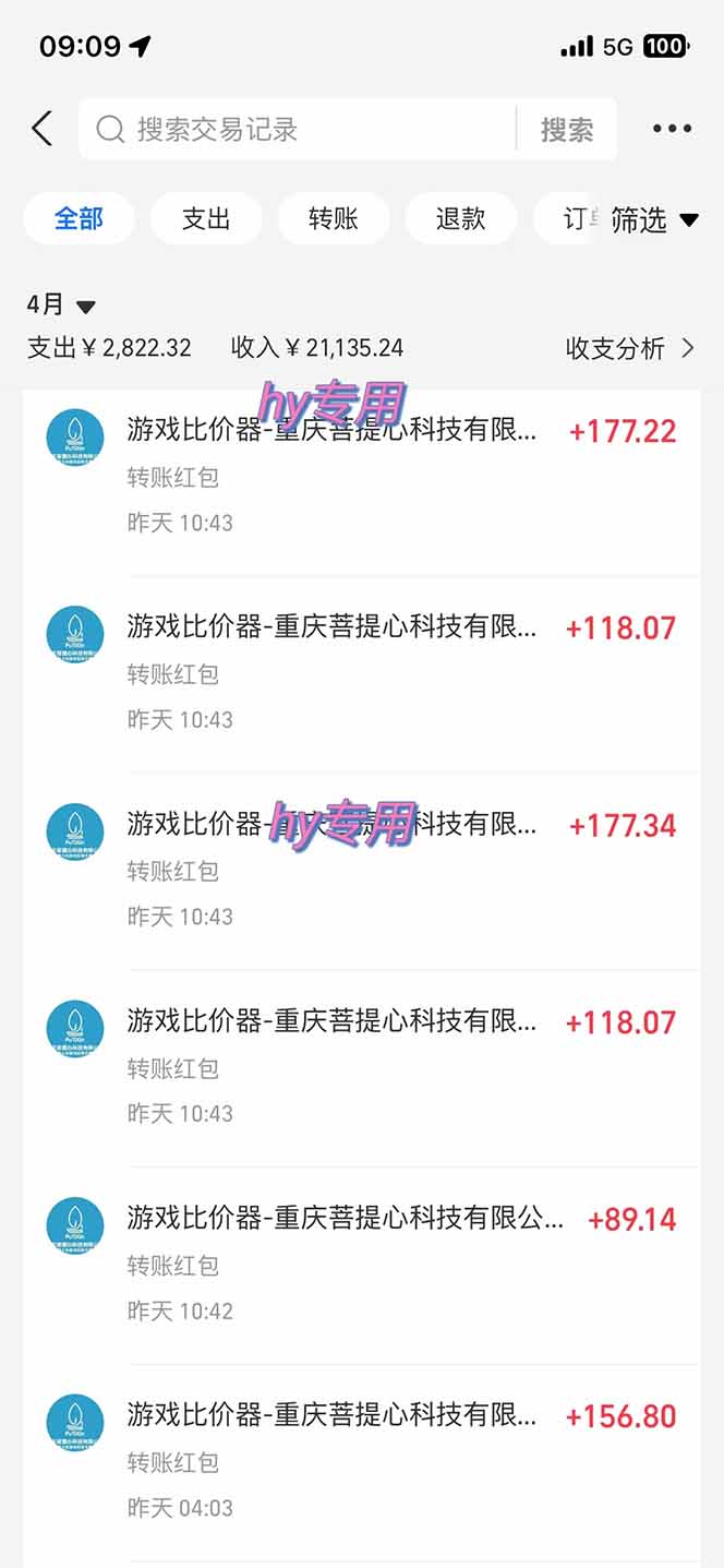 图片[2]-（14513期）游戏搬砖项目，每天收益千元，全自动操作可矩阵放大-副业网