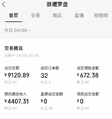 图片[2]-视频号短视频带货新玩法，用这个方法，一天佣金4407（附详细教程）-副业网