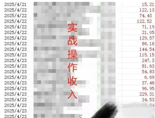 图片[2]-被动收入实操3.0项目，每天收益6张+以上，能长期操作-副业网
