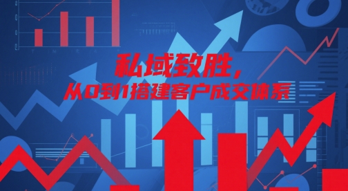 私域致胜，从0到1搭建客户成交体系-副业网