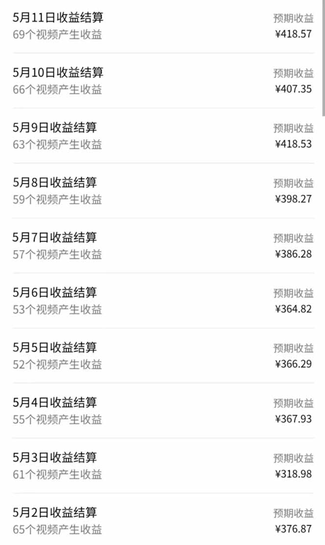 图片[3]-（14759期）视频号AI小说漫画，无需剪辑，一键洗稿原创，小白日入500+，喂饭级教程-副业网