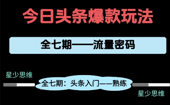 头条系列全七期项目拆解，全是干货，新手从0-1必经过程，99的人会踩的坑-副业网