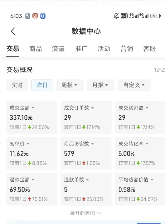 图片[2]-虚拟资料第四期，波浪思路+撸单玩法，新增闲鱼独家玩法-副业网