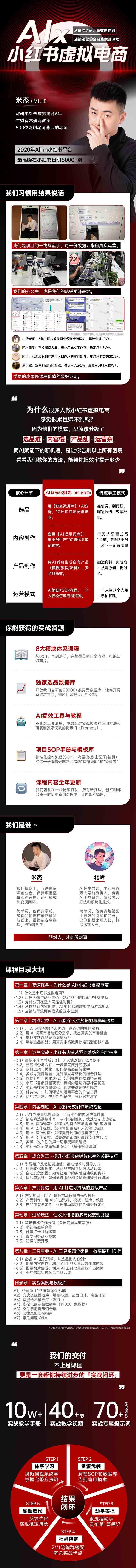 图片[2]-单号月收3w+，小红书低成本搞钱课《AI×小红书虚拟电商》全套-副业网
