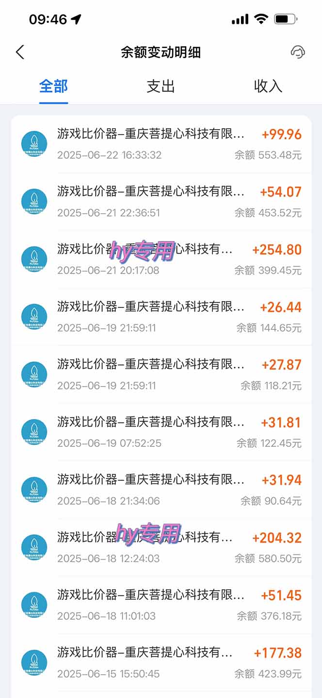 图片[2]-游戏全自动搬砖项目，日入千元 ，可批量矩阵无限放大-副业网