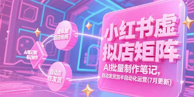 小红书虚拟店矩阵，AI批量制作笔记，自动发货加半自动化运营(7月更新-副业网