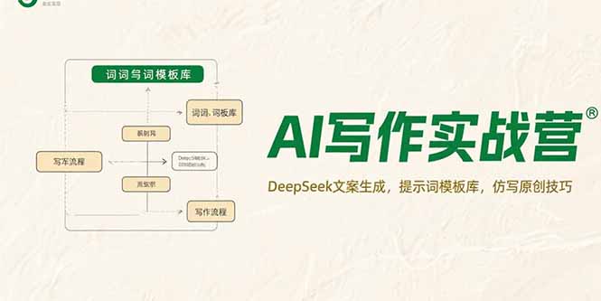 AI写作实战营，DeepSeek文案生成，提示词模板库，仿写原创技巧-副业网
