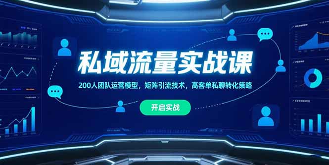 私域流量实战课，200人团队运营模型，矩阵引流技术，高客单私聊转化策略-副业网