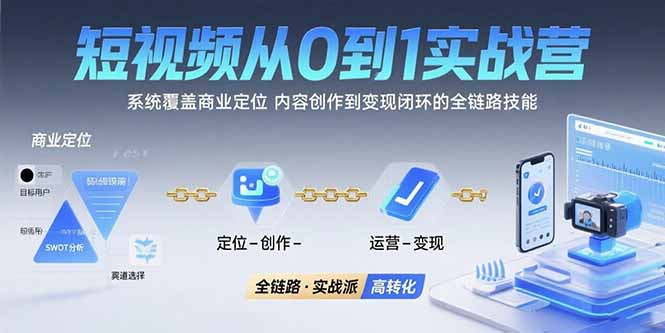 短视频从0到1的实战营：系统覆盖商业定位,内容创作到变现闭环的全链路技能-副业网