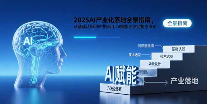2025AI产业化落地全景指南，从基础认知到产业应用，AI赋能企业完整方法论-副业网