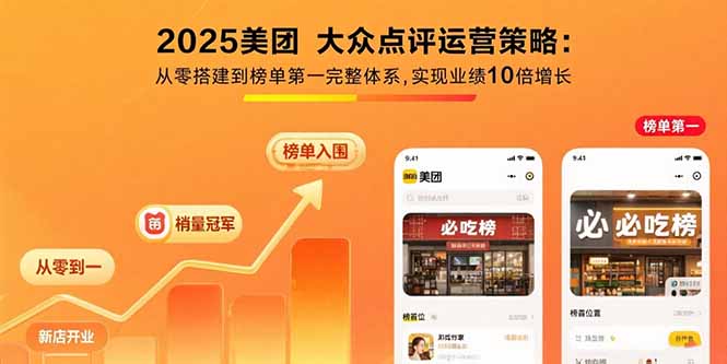 2025美团 大众点评运营策略:从零搭建到榜单第一完整体系,实现业绩10倍增长-副业网