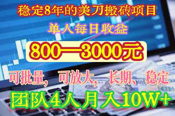 稳定8年的美刀搬砖项目，单人每日收益800—3000.团队4人月入10W+.可线下-副业网