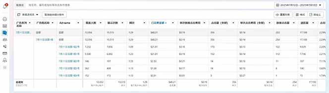 图片[4]-海外虚拟掘金】日赚100-200美金，自己在家就可以闷声发大财，长期可做-副业网