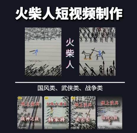 图片[2]-火柴人动画制作教程：从拳脚设计到武器运用，国风短视频新赛道-副业网