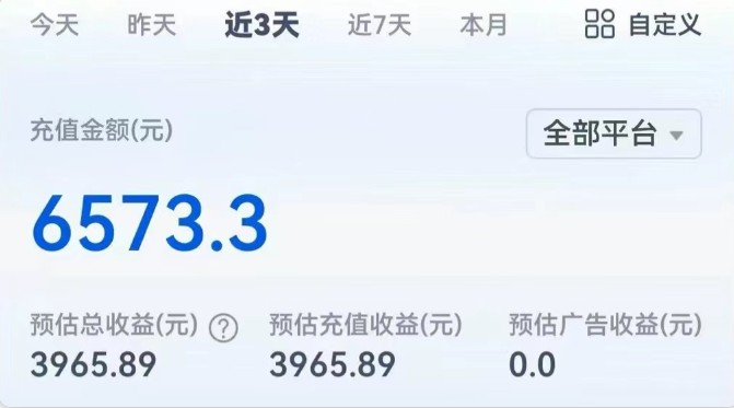 图片[2]-短剧新赛道—动漫短剧玩法，目前红利期月收益轻松达到6000+-副业网
