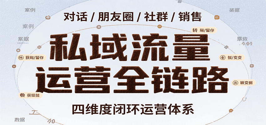 私域流量运营全链路，开场对话设计、朋友圈运营、社群管理、一对一销售SOP-副业网