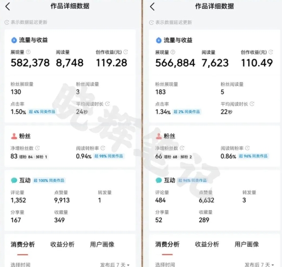 图片[5]-2025年今日头条新玩法，我用这个方法，一天挣了5张+-副业网