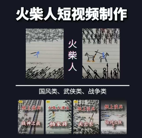 火柴人短视频-纸上谈兵，独一无二的视频展示风格，国风，战争动画，短视频差异化新赛道-副业网