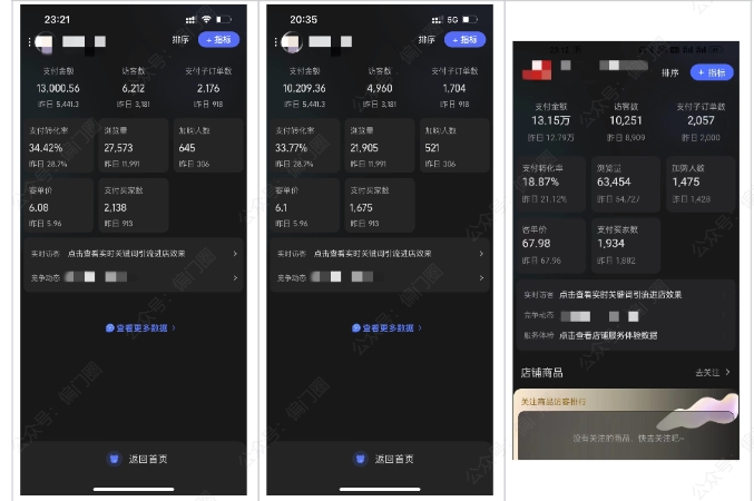 图片[2]-2025年淘宝虚拟店铺项目，从0到1的实操教程，​​无需经验也能快速上手，7天收益5k+-副业网
