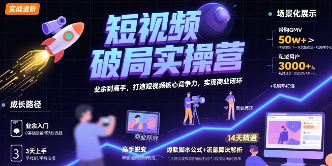 短视频破局实操营，业余到高手，打造短视频核心竞争力，实现商业闭环-副业网