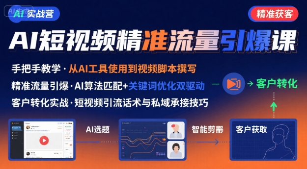AI+短视频引爆精准客户实战营，手把手教你引爆Ai短视频精准流量-副业网