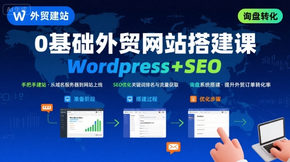WordPress外贸建站+SEO优化课程，手把手教你从0到1搭建可获得询盘的外贸网站-副业网