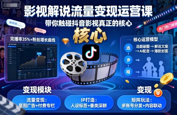 影视解说流量变现运营课，带你触碰抖音影视真正的核心-副业网