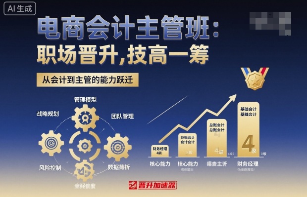 电商会计主管班，职场晋升，技高一筹-副业网