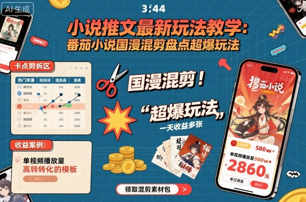 小说推文最新玩法教学，番茄小说国漫混剪盘点超爆玩法，全程干货，一天收益多张-副业网