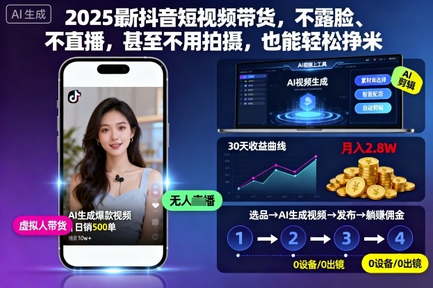 2025最新抖音短视频带货，不露脸、不直播，甚至不用拍摄，也能轻松挣米-副业网