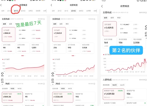图片[2]-小红书虚拟电商创富课：零成本开店/爆款笔记/自动发货,30天打造被动收入-副业网