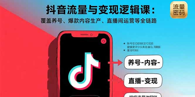 抖音流量与变现逻辑课：覆盖养号、爆款内容生产、直播间运营等全链路-副业网