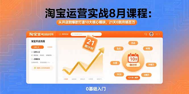 淘宝运营实战8月课程：从开店到爆款打造10大核心模块，21天0到月销百万-副业网